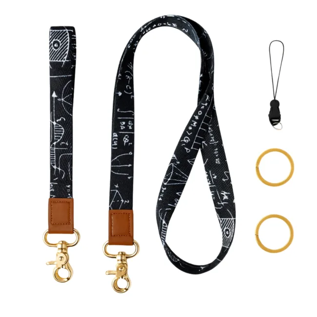 keycord set wiskunde